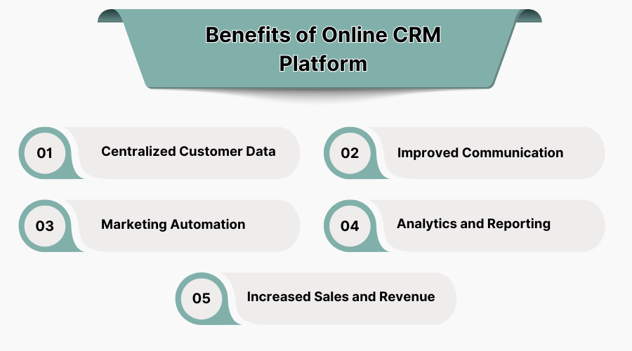 Benefits of Online CRM Platform